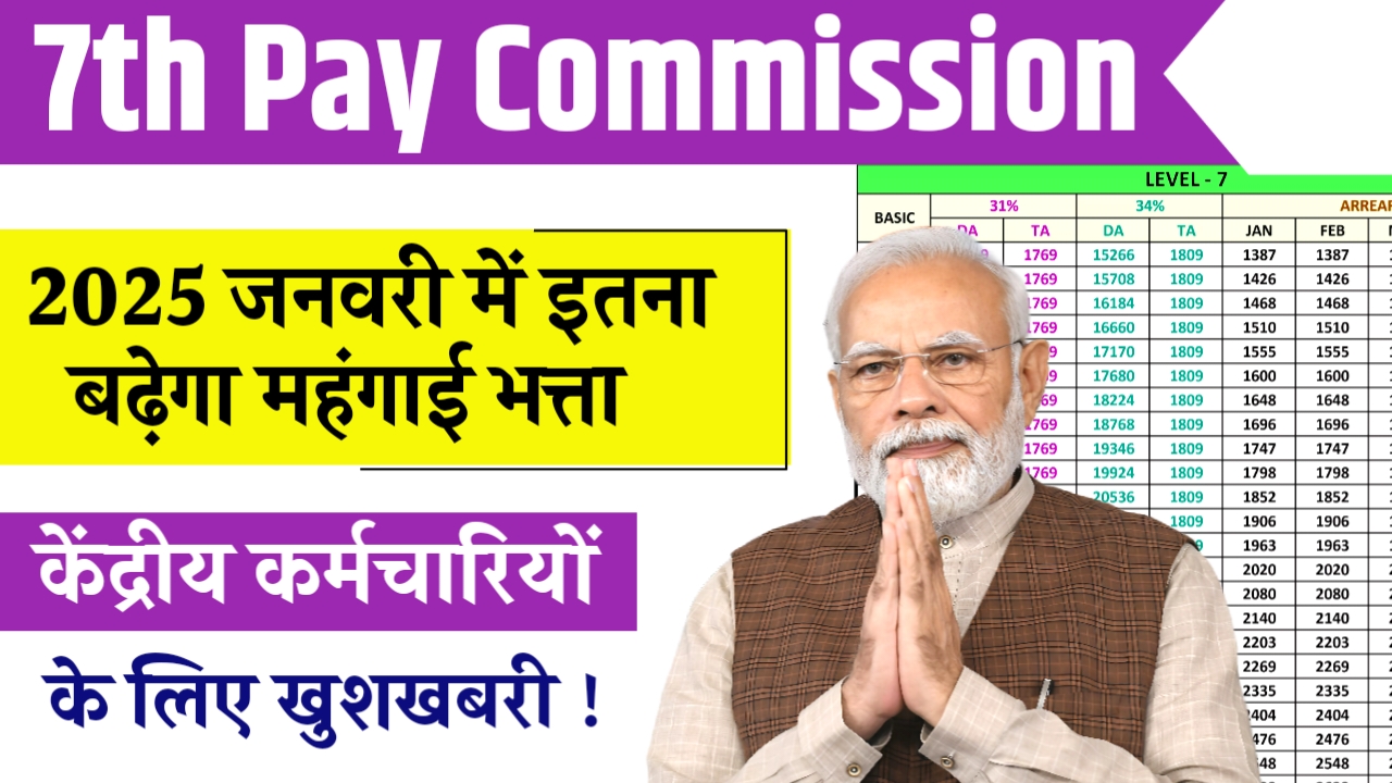 7th Pay Commission