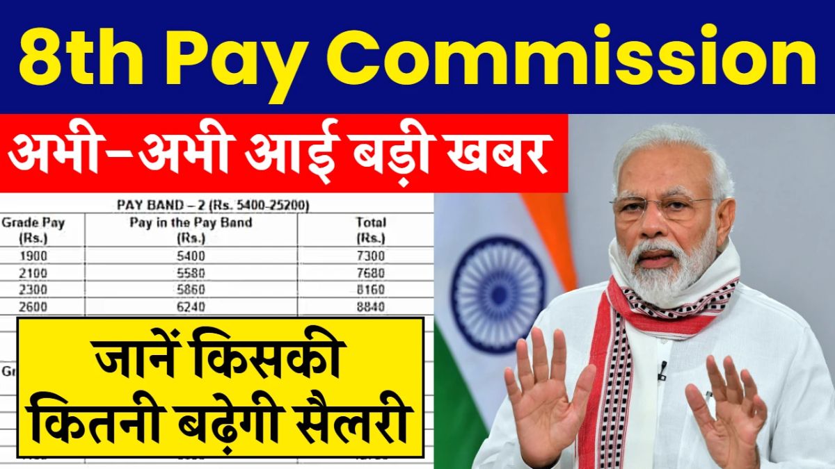 8th Pay Commission