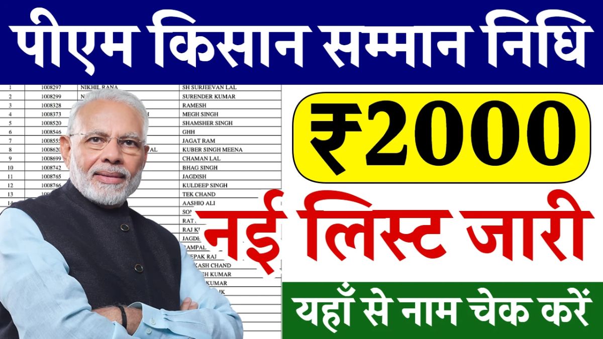 PM Kisan Yojana Beneficiary List
