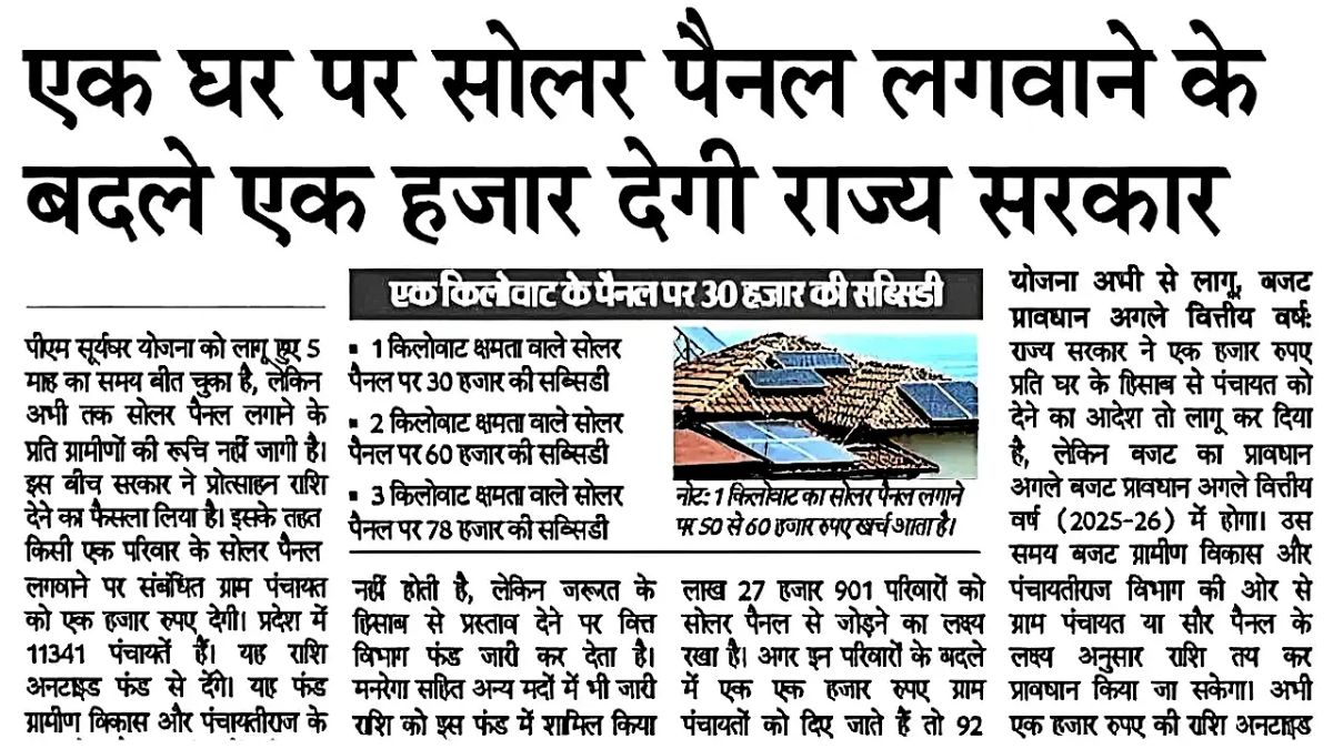 PM Surya Ghar Muft Bijli Yojana