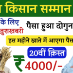 PM Kisan 20th Installment
